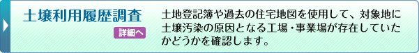 土壌利用利益調査へ